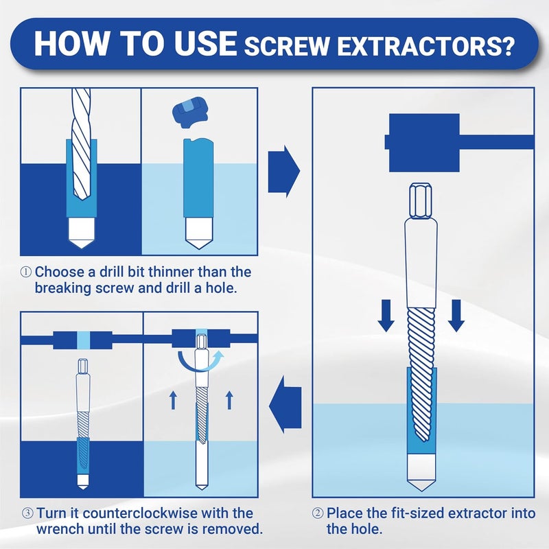 CENFORGE Store 5-Piece Spiral Screw Extractor Set, Damaged Screw Extractor, Stripped Screw Extractor, Easy Out Screw Extractor Set, Bolt Extractor Kit, Spiral flutes, Studs, 1/8" to 3/4" diameter，14108 - Image 3